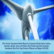 Wind Turbine Components Market Size, Share and Trends Report 2024-2032