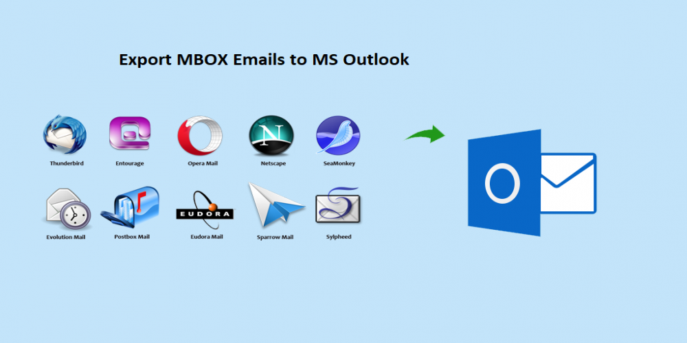 Must-Try-Approach: Seamlessly Migrating PowerMail MBOX to Outlook PST