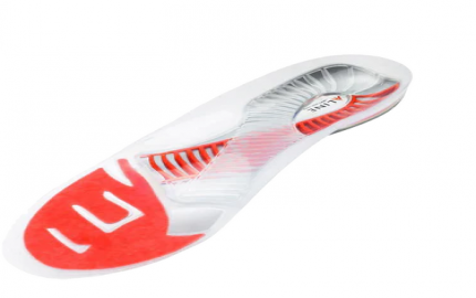 Secrets to Happy Feet: Exploring the Best Running Insoles