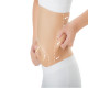 The Role of Liposuction in Body Shaping