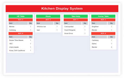 Restaurant Kitchen Display Systems: Revolutionizing the Culinary Experience