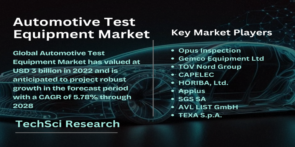Automotive Test Equipment Market: Competition, Size, and Industry Growth Analysis till 2028 - TechSci Research