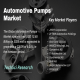 Automotive Pumps Market: Horizon 2028 Insights - Opportunities and Challenges with Size, Share, and Growth - TechSci Research