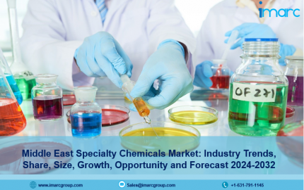 Middle East Specialty Chemicals Market Size, Share, Demand, Analysis and Forecast 2024-2032