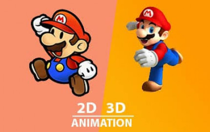 The Rise of 2D and 3D Animation in Various Sectors