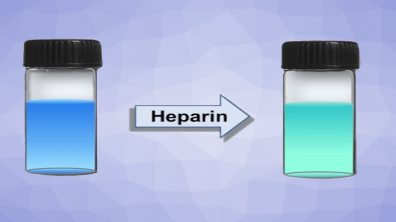 Heparin Market Trends, Growth, Key Players, Opportunities, and Forecast 2024-2032