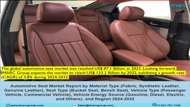 Automotive Seat Market Landscape: Trends, Competitors, and Growth Opportunities 2024-2032