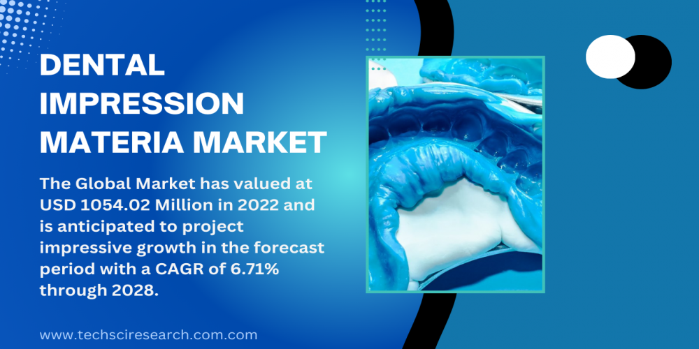 Dental Impression Materia Market [2028]: Key Trends, with Size, Share, and Growth Analysis - TechSci Research