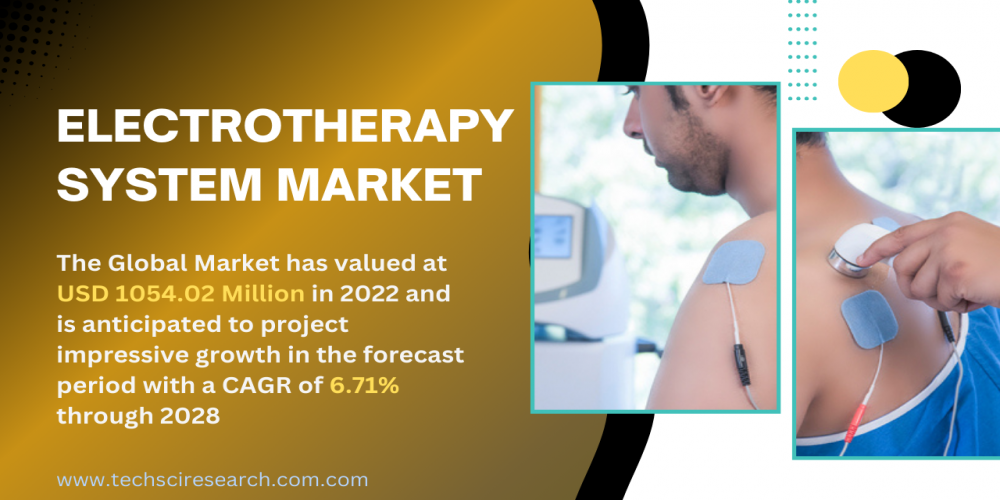 Electrotherapy System Market: Size, Growth, Opportunities, and Forecast till 2028 - TechSci Research