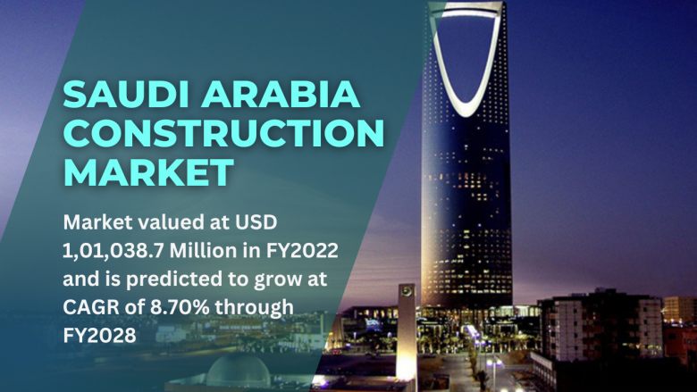 Saudi Arabia Construction Market [2028]: Size, Share - Competitive Intelligence Report - TechSci Research