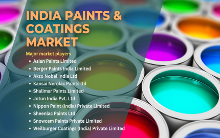 India Paints & Coatings Market: Top Companies/Manufacturers, Industry Size & Share till 2028 - TechSci Research