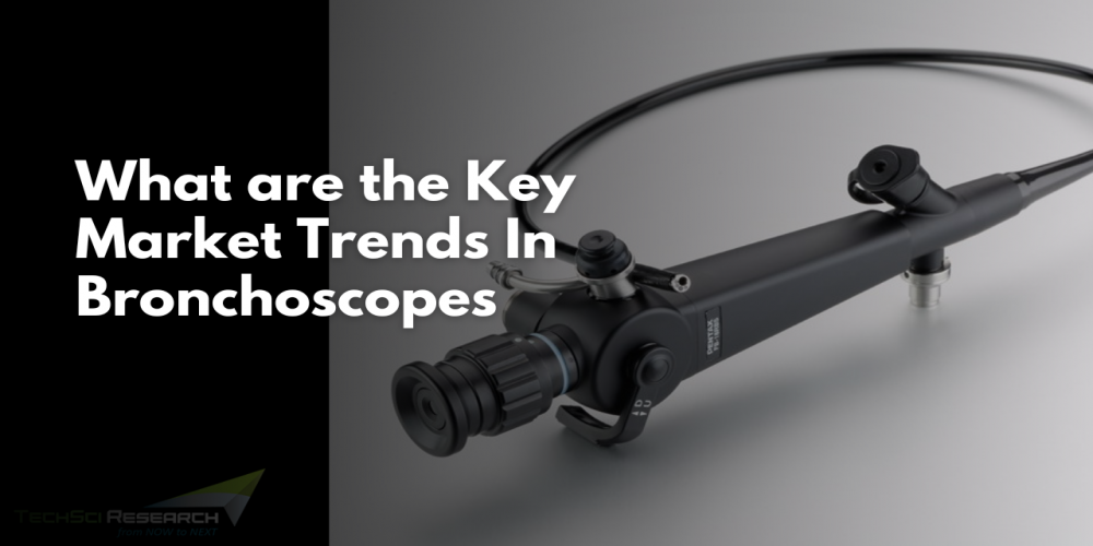 Bronchoscopes Market [2028]: Size, Share - Competitive Intelligence Report - TechSci Research