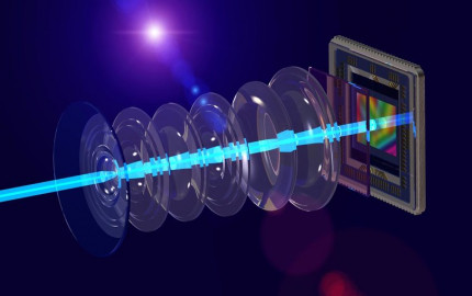 Photonic Sensor Market Report, Share, Growth, Analysis, Outlook and Forecast 2024-2032