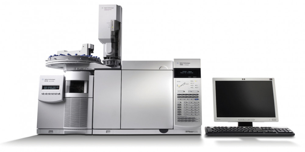 Gas Chromatography Market Size | Growth Report 2024-32
