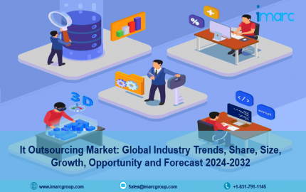 IT Outsourcing Market Share, Size, Trends Analysis, Revenue, Report 2024-2032