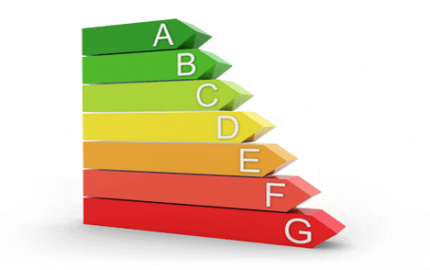 Understanding Eco4 Scheme Eligibility: Free Boiler Grants for UK Homeowners