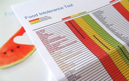 Unlocking Vital Insights | Professional Testing for Food Sensitivities