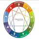 Exploring the Depths of the Enneagram: A Comprehensive Guide to Understanding Yourself and Others