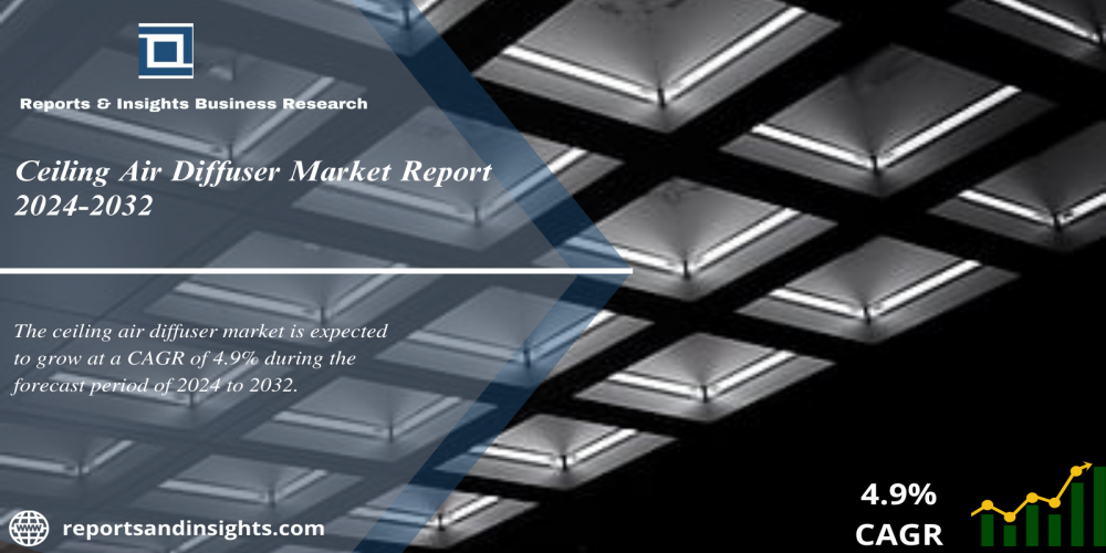 Ceiling Air Diffuser Market Report 2024 to 2032 | Growth, Share, Size, Demand and Forecast