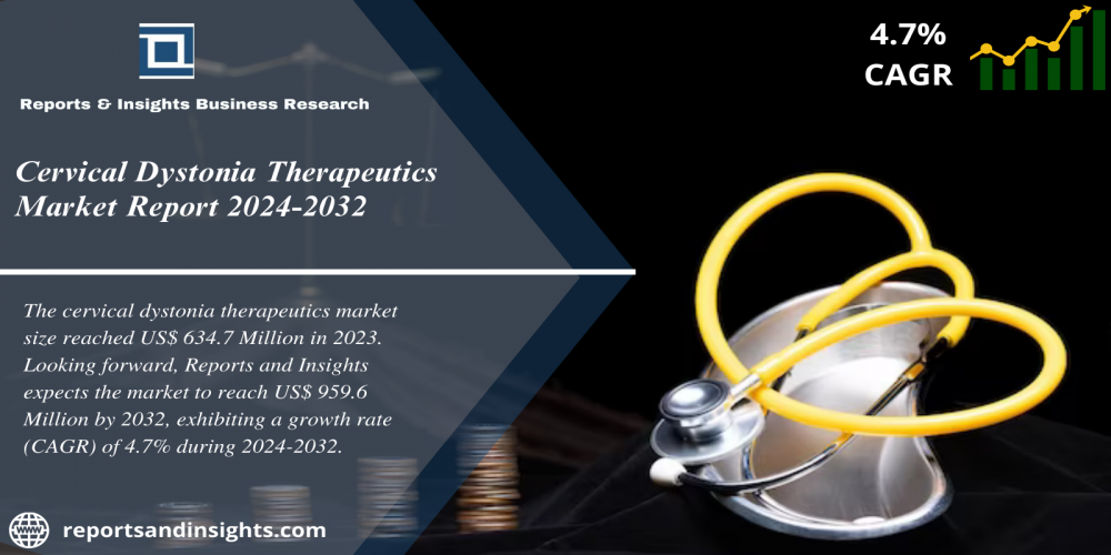 Cervical Dystonia Therapeutics Market Share, Size, Trends, Analysis, and Research Report 2024 to 2032
