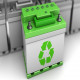 Battery Recycling Market Growth, Share, Upcoming Opportunities, and Forecast 2024-2032