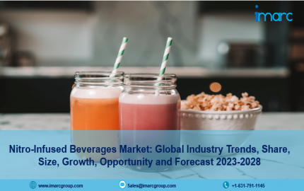 Nitro-infused Beverages Market Size, Demand, Share, Growth And Forecast 2023-2028