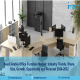 Saudi Arabia Office Furniture Market Outlook, Size, Share, Price, Growth & Forecast 2024-2032