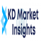 Diphenylamine Market Analysis, Trends, Opportunity and Forecast 2023-2032