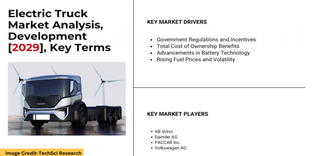 Electric Truck Market [2029] Exploring Potential, Growth, Future & Trends