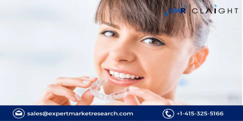 Orthodontic Products Market: Trends, Dynamics, and Growth Prospects