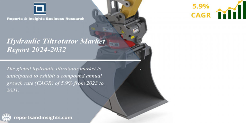 Hydraulic Tilt rotator Market Size, Industry Growth & Forecast 2024-2032