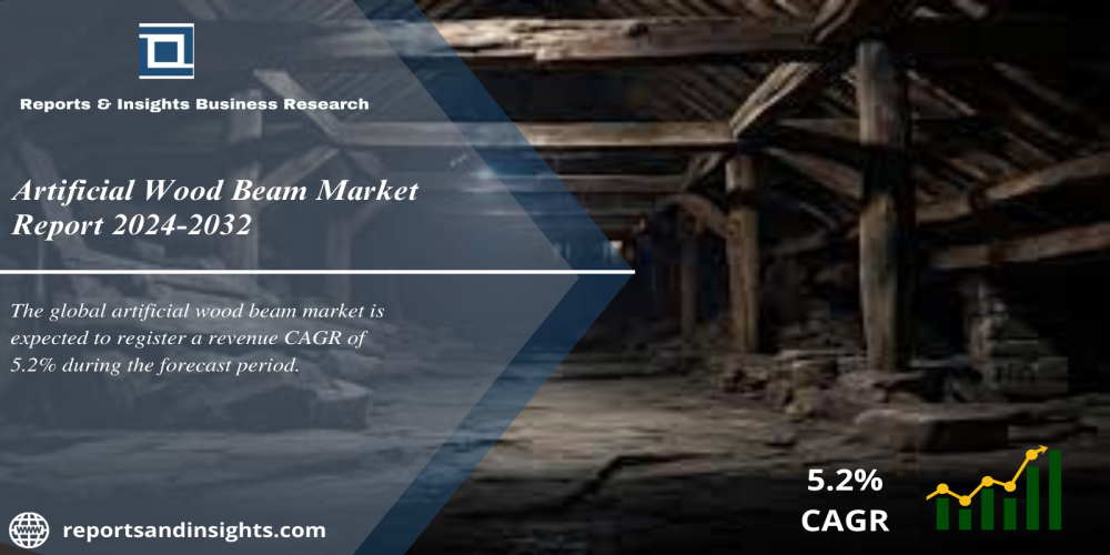 Artificial Wood Beam Market 2024-2032: Trends, Growth, Share, Size and Leading Players