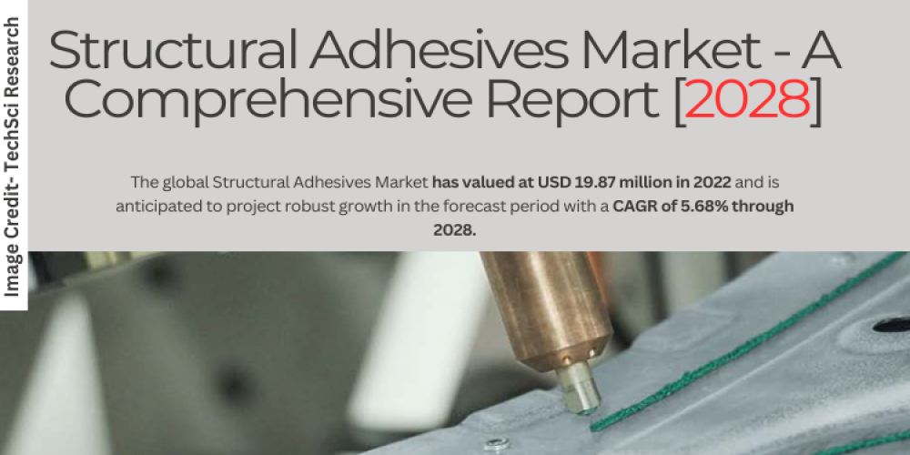 Structural Adhesives Market [2028] Exploring Potential, Growth, Future & Trends