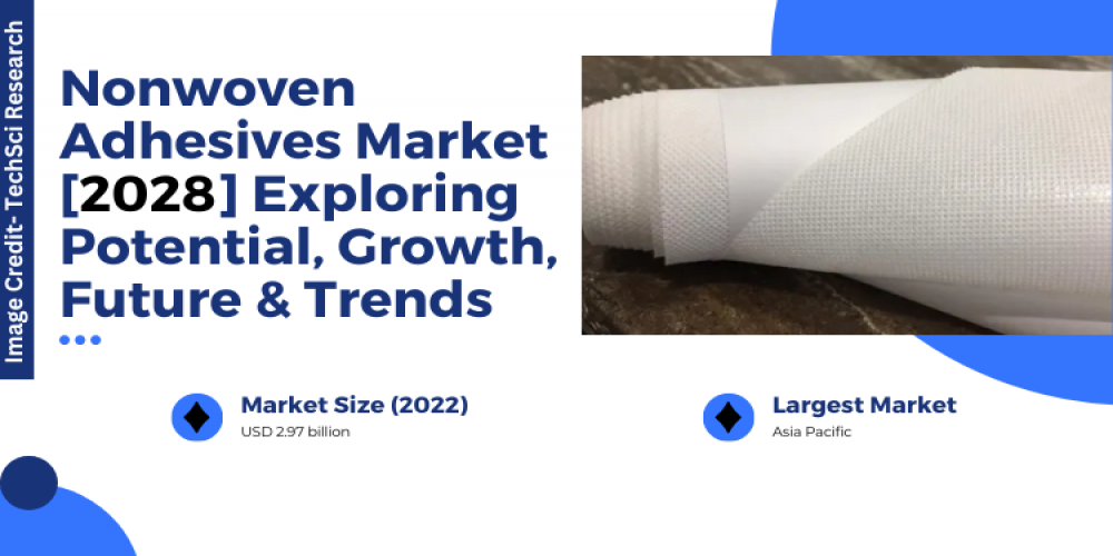 Nonwoven Adhesives Market - Trends, Share [Latest] & Forecast.