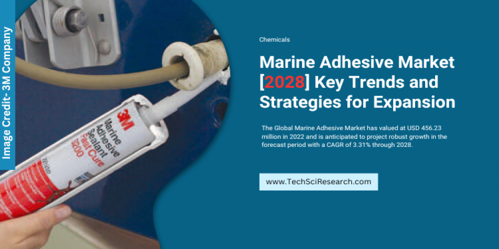 Marine Adhesive Market [2028] Analysis, Dynamics, and Key players.