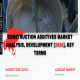 Construction Additives Market - Trends, Share [Latest] & Forecast.