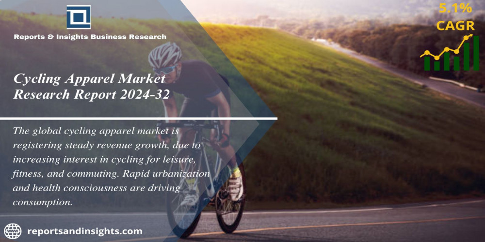 Cycling Apparel Market Trends & Analysis Report 2024-32