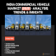 India Commercial Vehicle Market - Trends, Share [Latest] & Forecast.