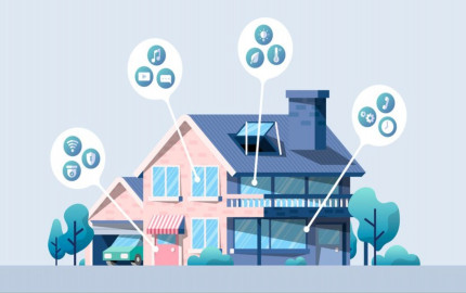 Residential Power Optimizer Market Size, Share & Trends