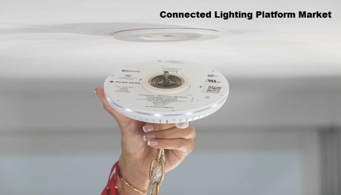 Connected Lighting Platform Market is expected to grow at a CAGR of 14.38% Globally
