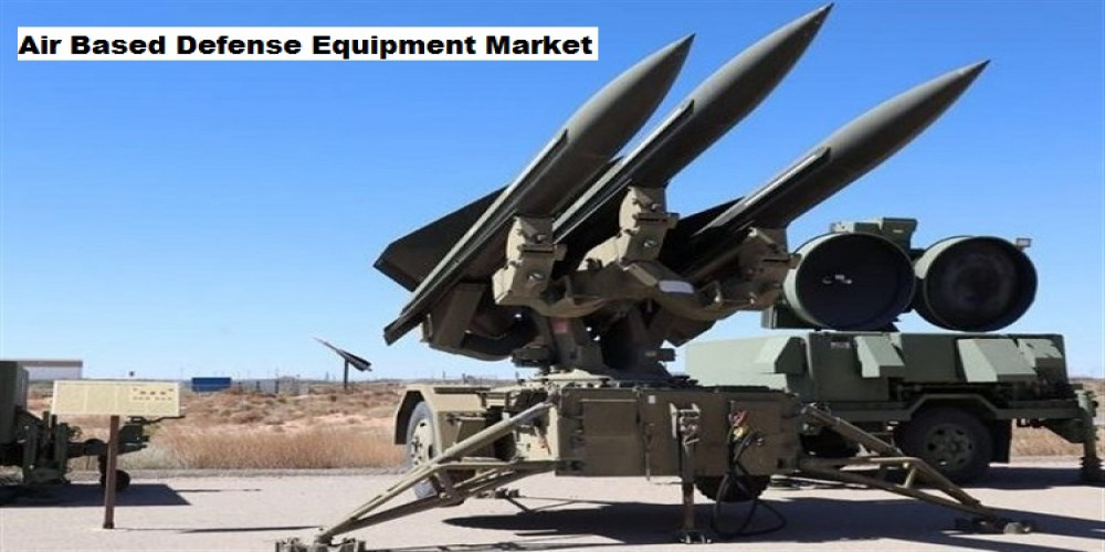 Air Based Defense Equipment Market to Grow at 6.94% CAGR Through 2029