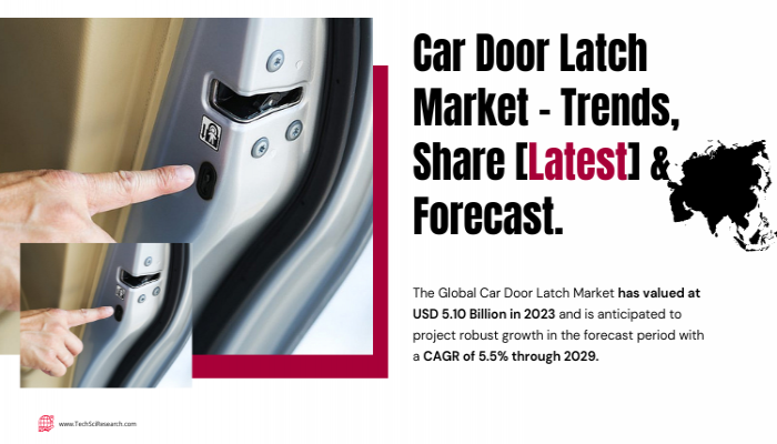 Car Door Latch Market [2029] Exploring Potential, Growth, Future & Trends