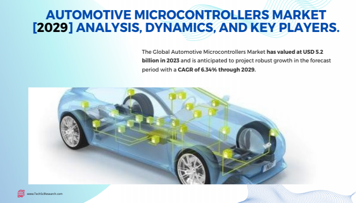 Automotive Microcontrollers Market - Trends, Share [Latest] & Forecast.