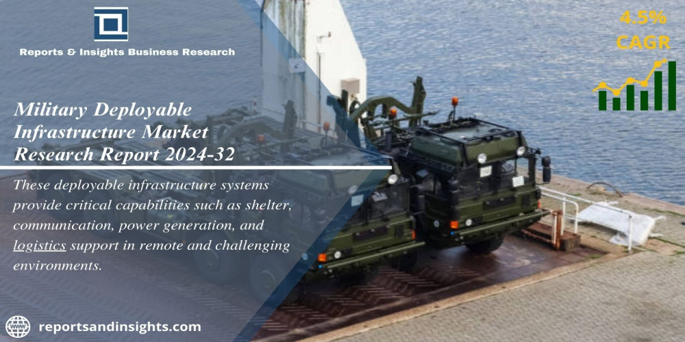 Military Deployable Infrastructure Market Size, Growth & Trends 2024-2032