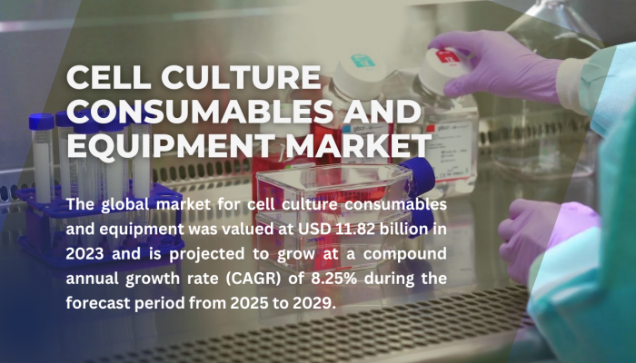 Cell Culture Consumables And Equipment Market [2029]: Size, Share, Opportunities and Challenges - TechSci Research