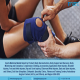 Sports Medicine Market Size, Share and Trends Report 2024-32