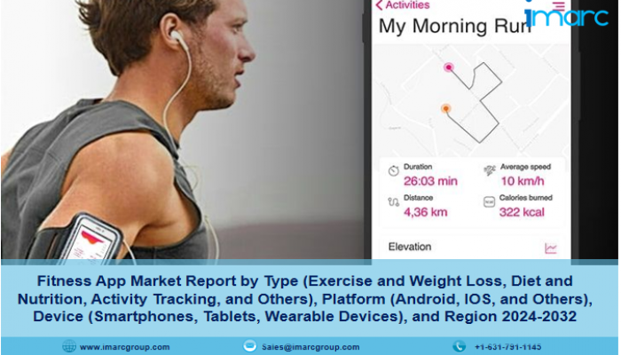 Fitness App Market Size, Share | Trends Report 2024-32