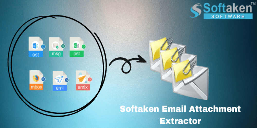 Simple Instructions Download & Access Attachments From MBOX Mailbox