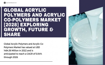 Acrylic Polymers and Acrylic Co-Polymers Market [2028] Exploring Growth, Future & Share