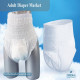 Adult Diaper Market Analysis, Dynamics, Forecast and Supply Demand 2030